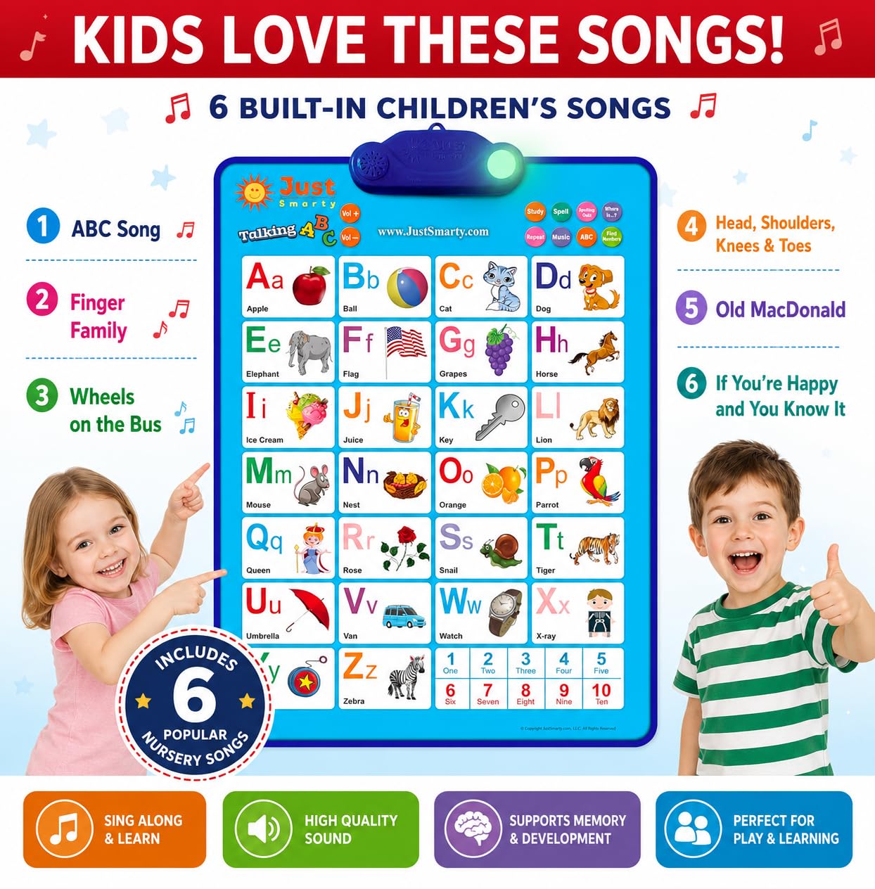 Just Smarty Interactive Alphabet Wall Chart, Blue | ABCs & 123s Learning for Toddlers 1-5, Educational Gift for Ages 1-5, Speech Therapy, Autism Toys