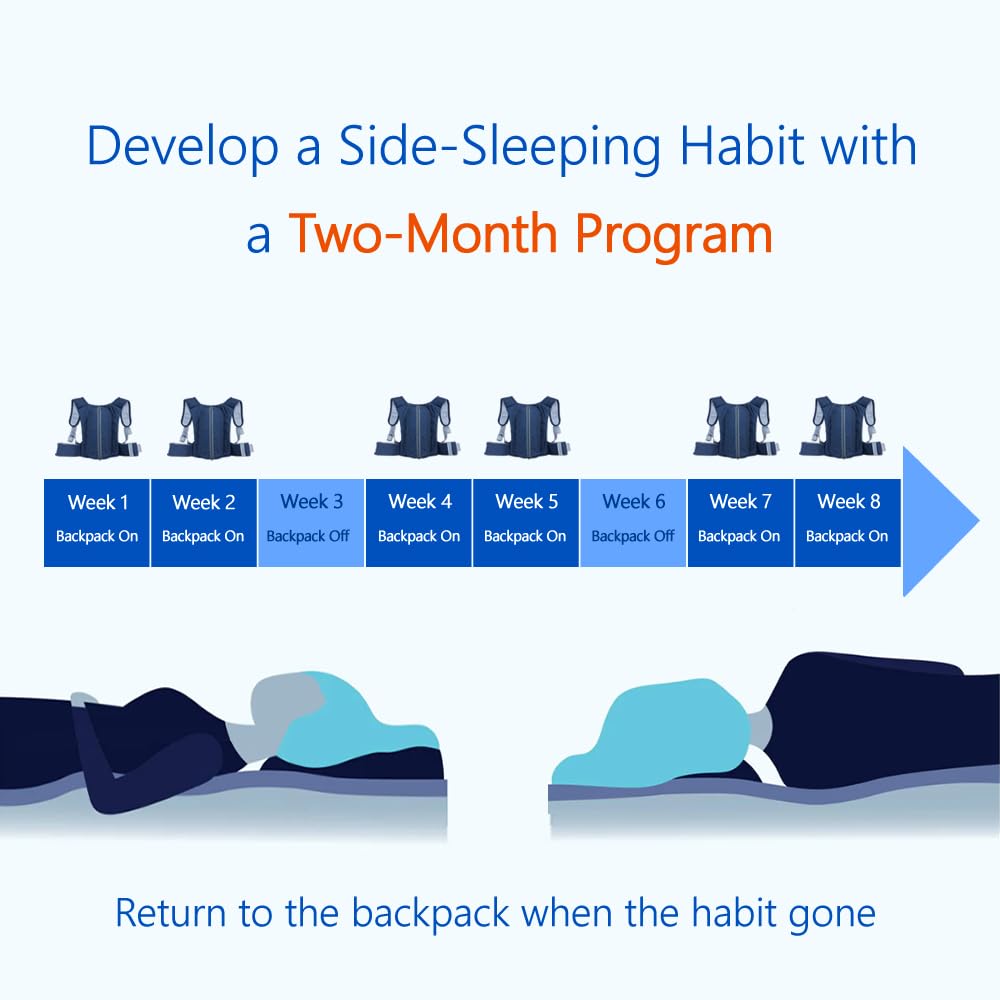 Side-Sleeping Backpack, Sleep Position Trainer, alleviates snoring Caused by Throat Issues (Large 1 Pack)