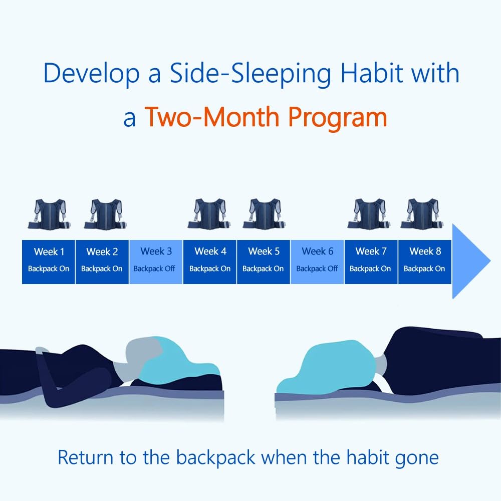 Side-Sleeping Backpack, Sleep Position Trainer, alleviates snoring Caused by Throat Issues (Large 1 Pack)