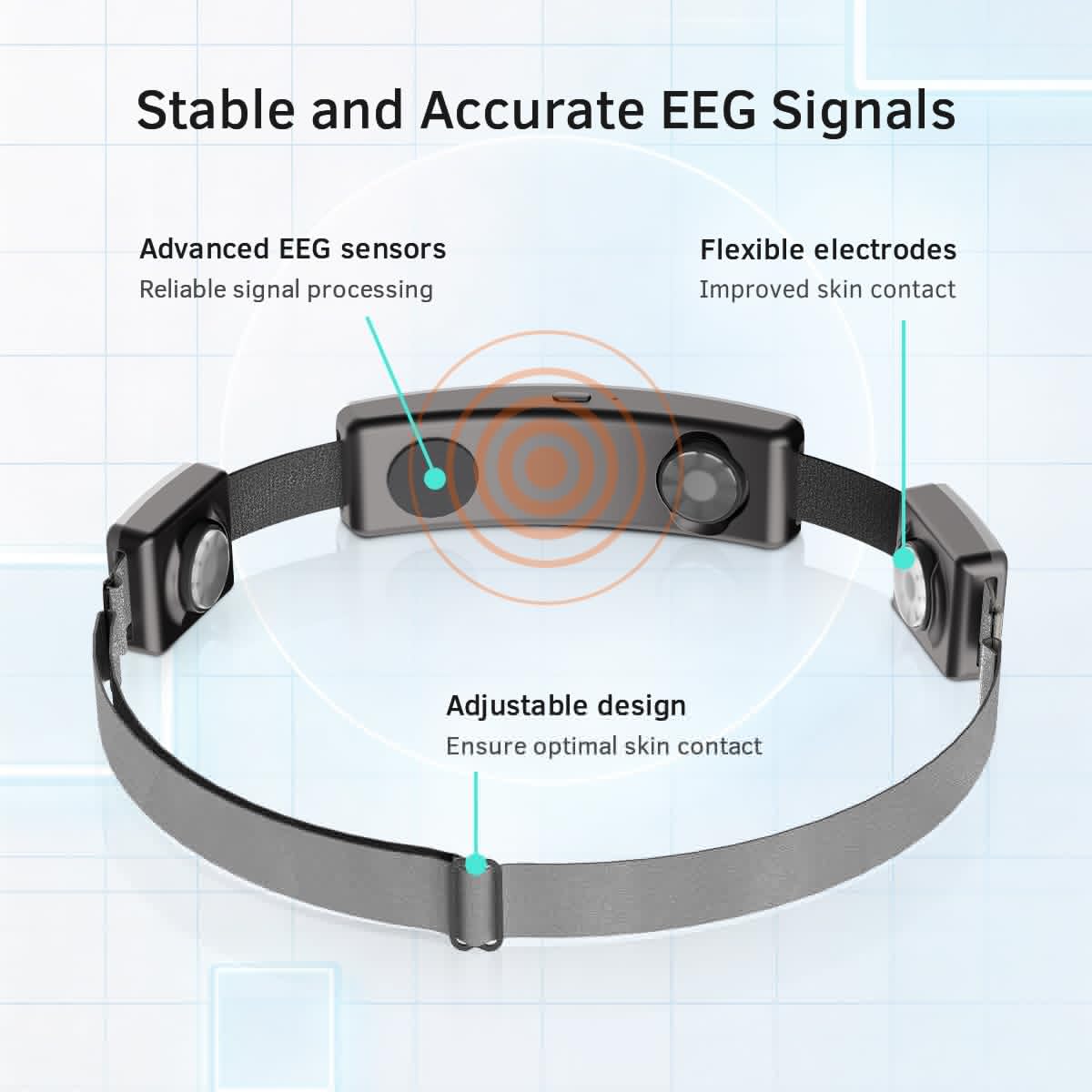 Neurofeedback Headband for Focus, Calm & Brain Training