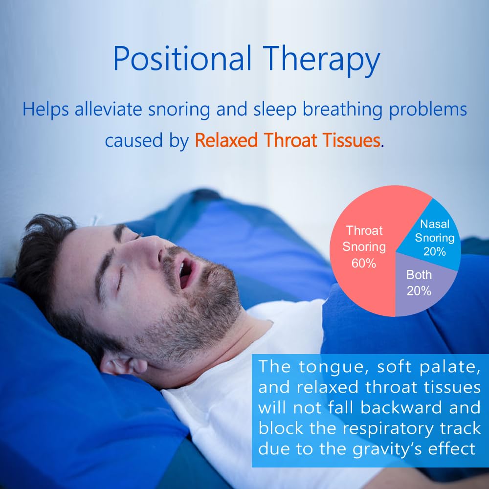 Side-Sleeping Backpack, Sleep Position Trainer, alleviates snoring Caused by Throat Issues (Large 1 Pack)