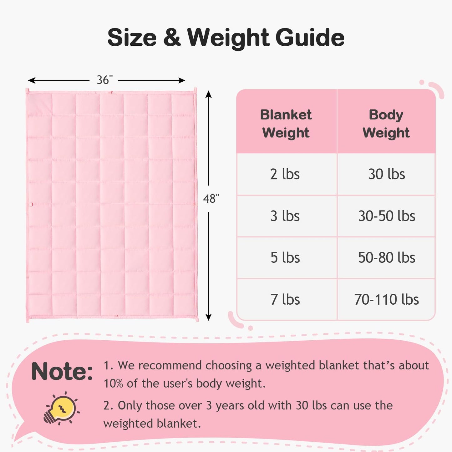 Kivik Weighted Blanket 3lbs, Blue Dinosaur Weighted Blankets, Cute Small Weighted Blankets 3 Pounds, Washable Soft Heavy Blanket Throw for All-Season, 36x48 Inches Blue