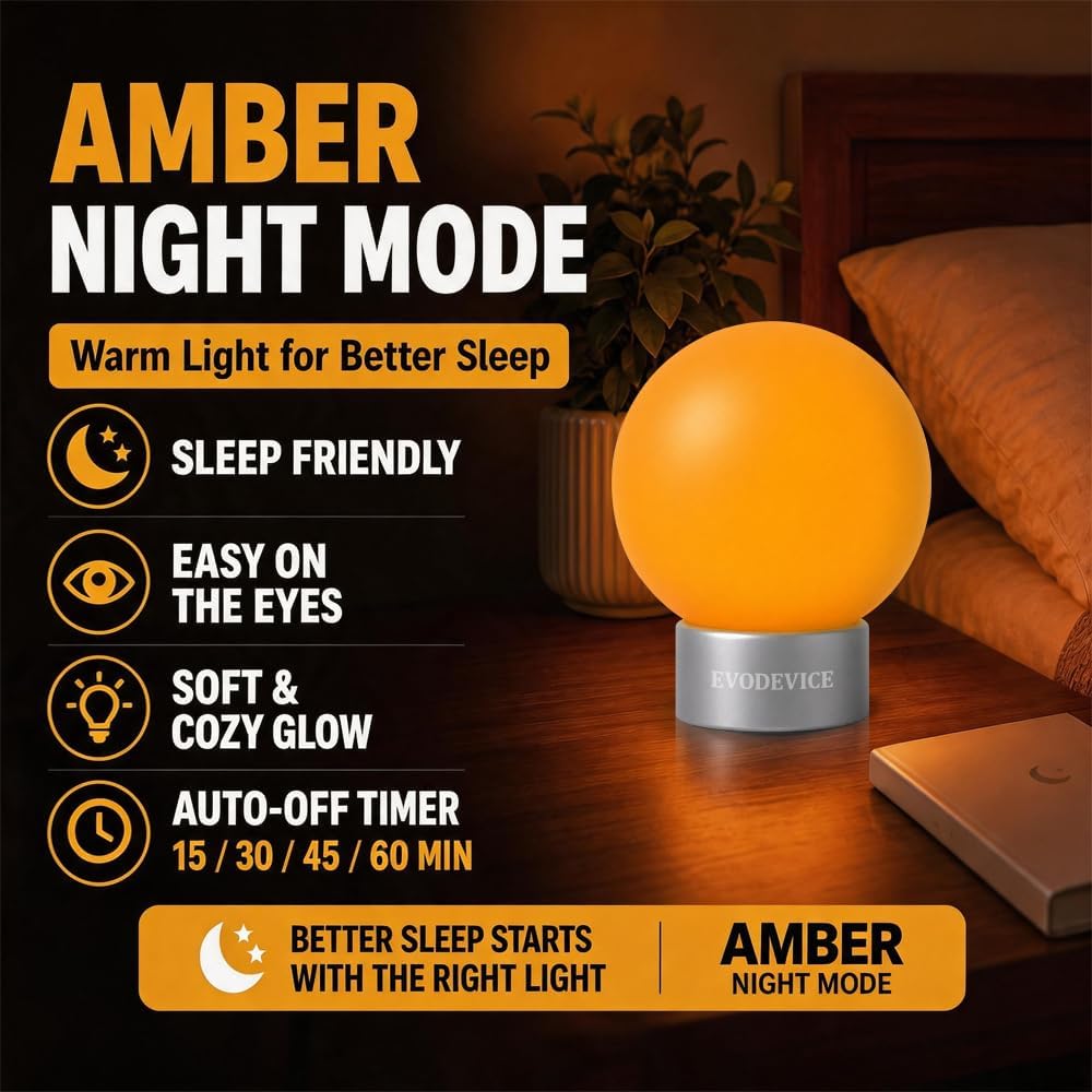 670nm Red Light for Evening Wind-Down, App-Controlled Ambient Comfort Lamp with Amber & Green Modes, Auto-Off Timer & Daily Schedule, Bluetooth No Wi-Fi Required