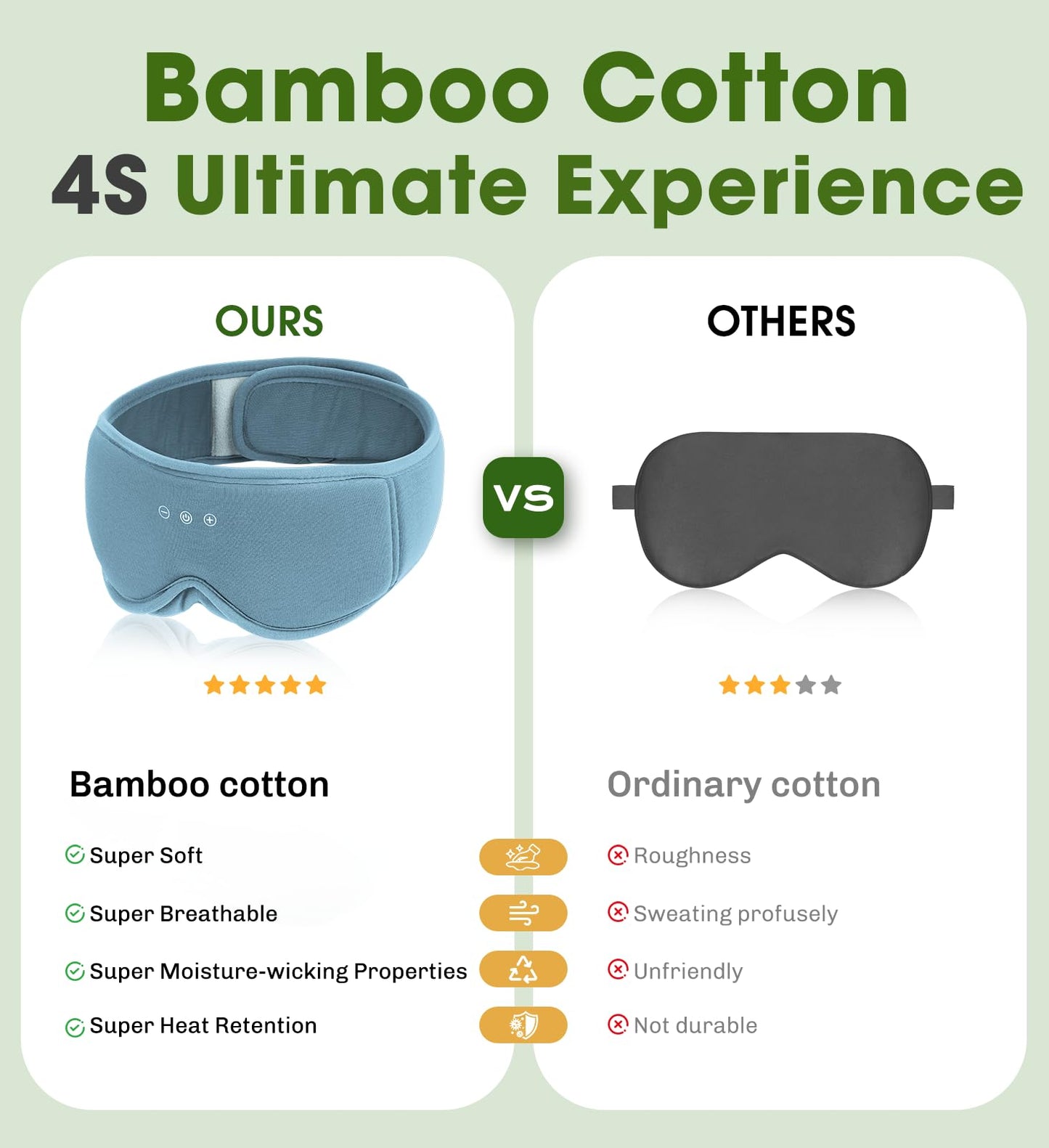 Bamboo Cotton Large Sleep Mask with Bluetooth Wireless Headphones - Blackout Eye Mask for Sleeping 3D Contoured Sleep Eye Cover Headband Ear Plugs Low Noise Hook for Men Women Better Experience (Grey)