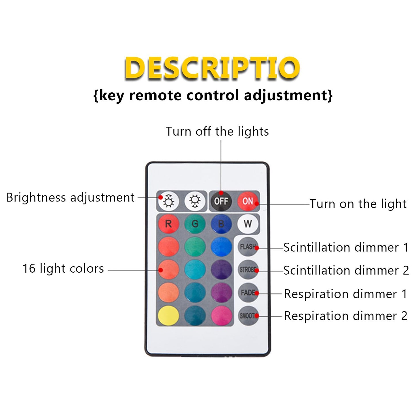 Ocean Wave Projector Light, 16-Color LED Shower Lamp with Remote, 3D Water Ripple Projection, Romantic Ambient Lighting for Kids Room, Relaxation, Bedroom, Bathroom & Night Light