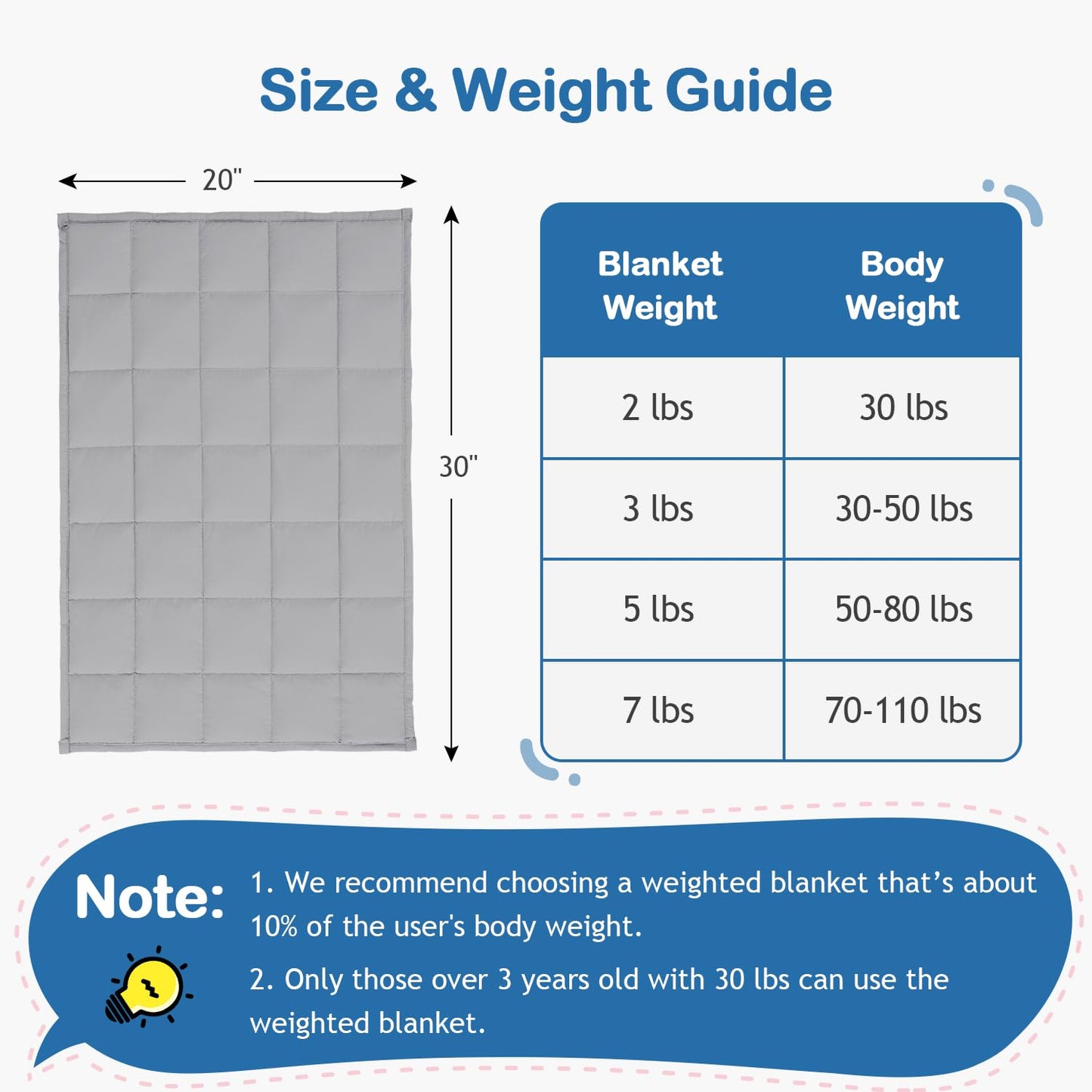 Kivik Weighted Blanket 3lbs, Blue Dinosaur Weighted Blankets, Cute Small Weighted Blankets 3 Pounds, Washable Soft Heavy Blanket Throw for All-Season, 36x48 Inches Blue