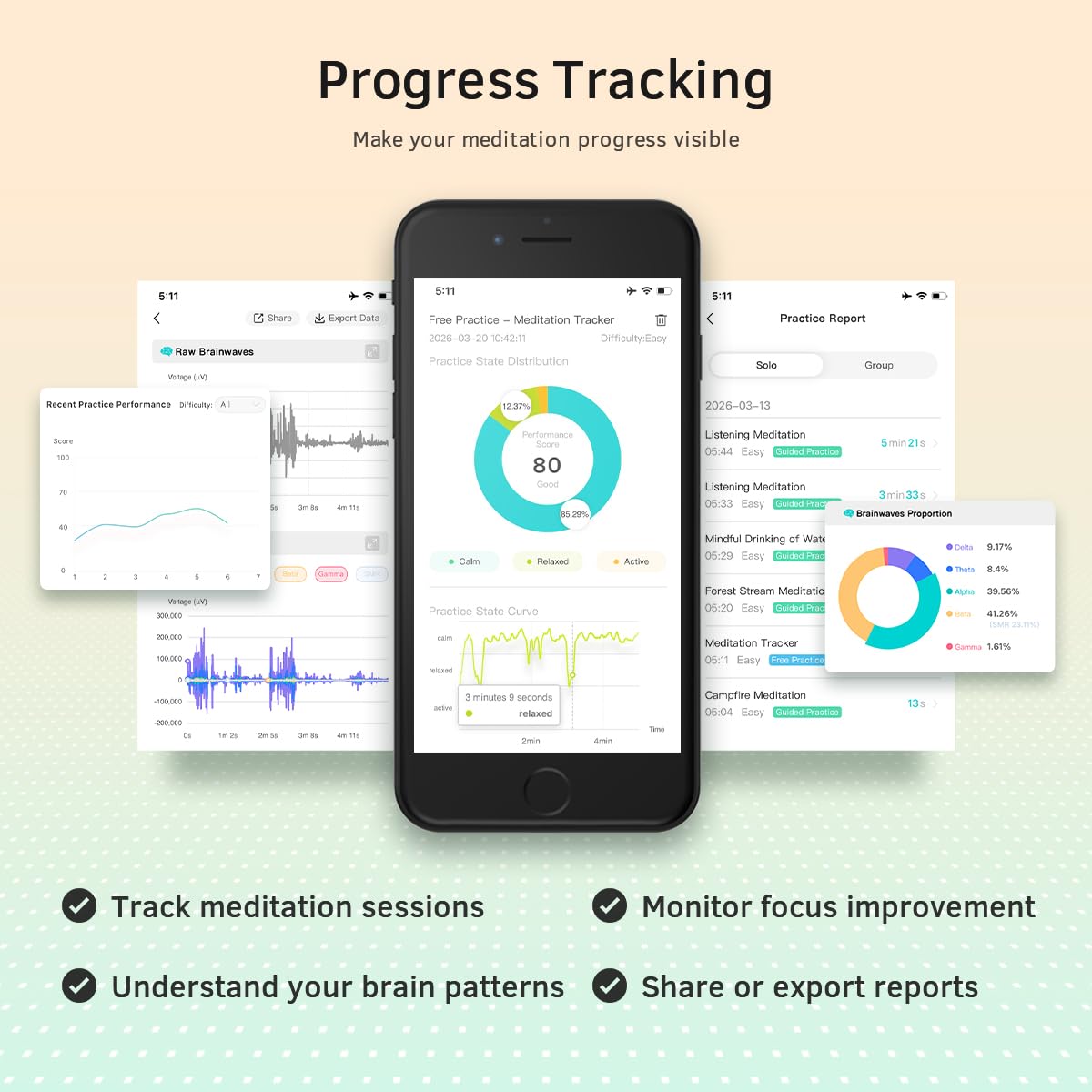 Neurofeedback Headband for Focus, Calm & Brain Training