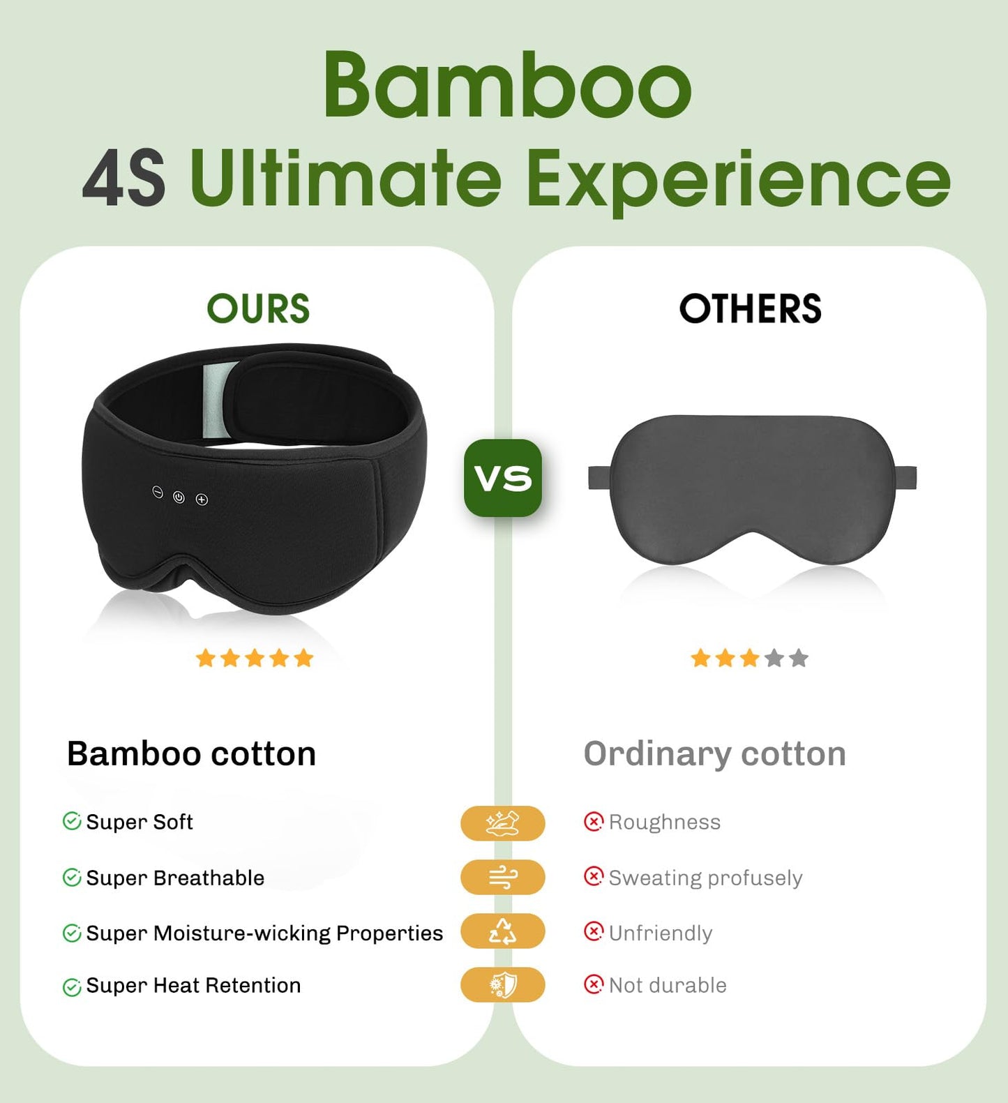 Bamboo Cotton Large Sleep Mask with Bluetooth Wireless Headphones - Blackout Eye Mask for Sleeping 3D Contoured Sleep Eye Cover Headband Ear Plugs Low Noise Hook for Men Women Better Experience (Grey)