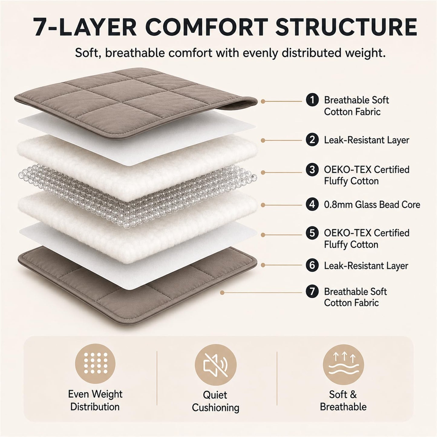 Smart Queen Cooling Weighted Blanket for Adults 15 lbs, 48"x72" Twin Size Heavy Blanket for Sleeping, Soft Breathable Cotton with Glass Beads, Machine Washable, Grey (Fits 120-160 lbs)