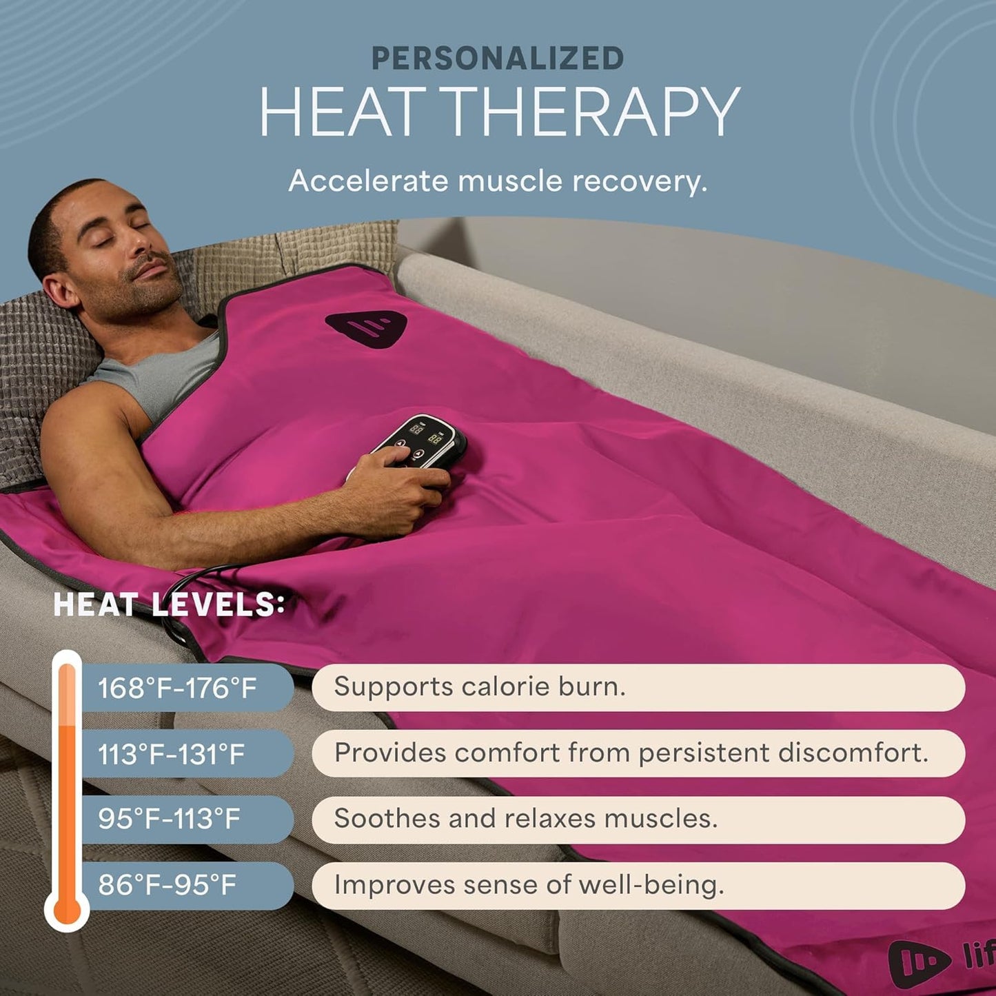 Infrared Sauna Blanket for Relaxation, Recovery & Stress Relief