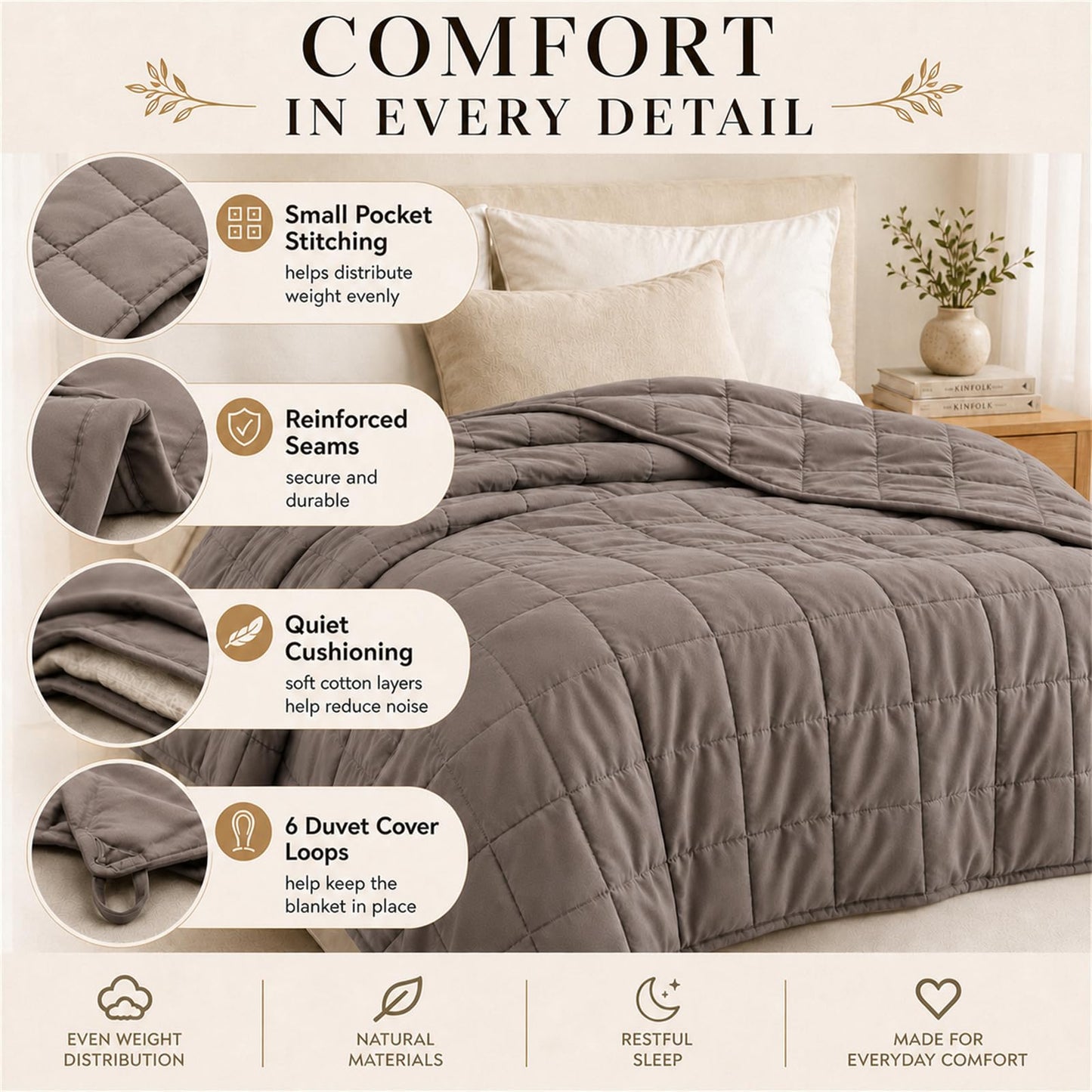 Smart Queen Cooling Weighted Blanket for Adults 15 lbs, 48"x72" Twin Size Heavy Blanket for Sleeping, Soft Breathable Cotton with Glass Beads, Machine Washable, Grey (Fits 120-160 lbs)