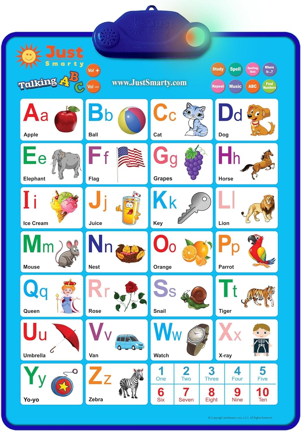 Just Smarty Interactive Alphabet Wall Chart, Blue | ABCs & 123s Learning for Toddlers 1-5, Educational Gift for Ages 1-5, Speech Therapy, Autism Toys