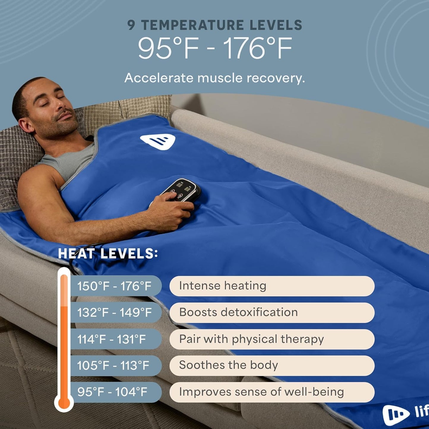 Infrared Sauna Blanket for Relaxation, Recovery & Stress Relief