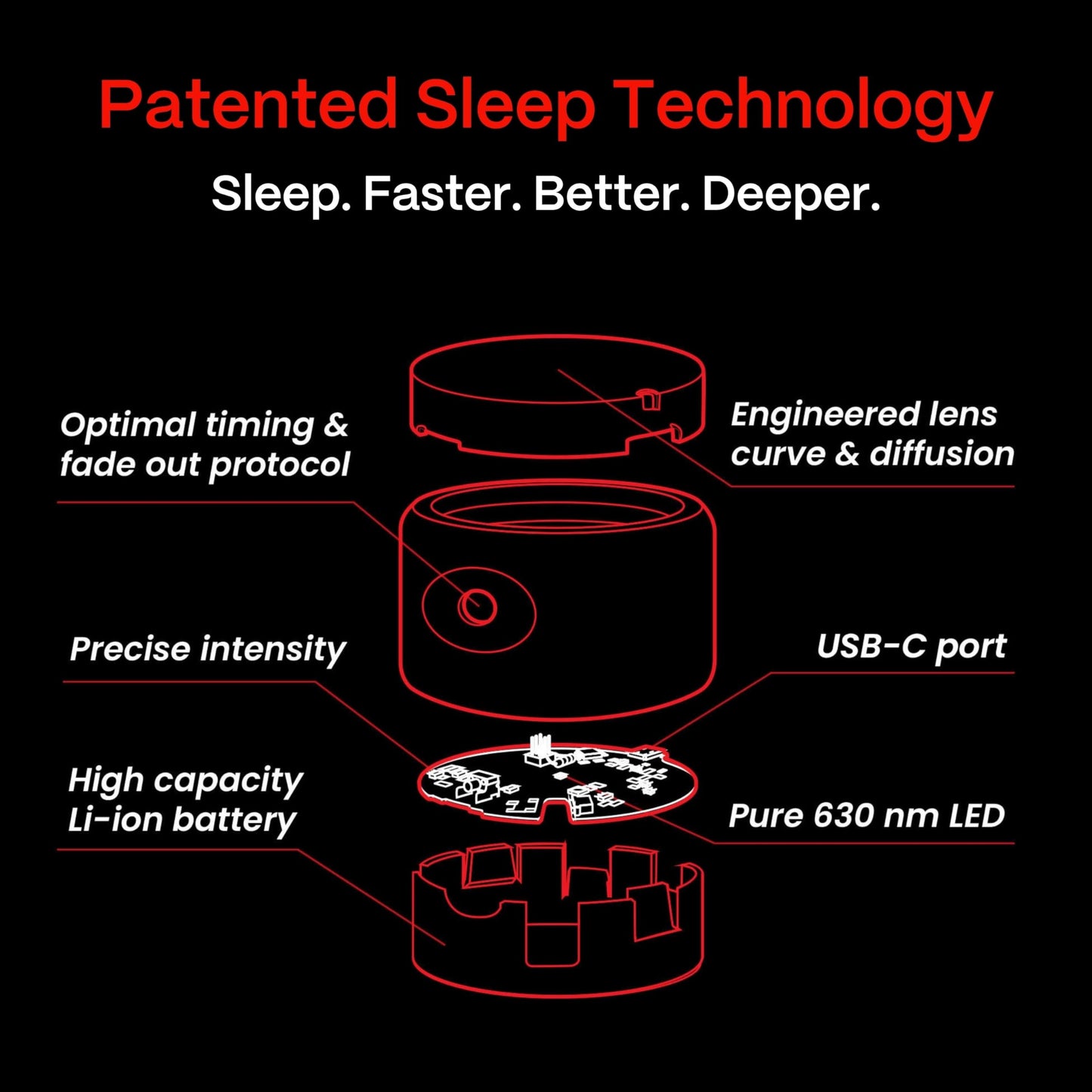 Red Light Sleep Device for Autism & Deep Relaxation
