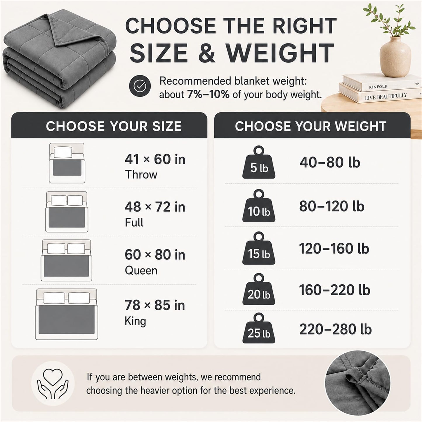 Smart Queen Cooling Weighted Blanket for Adults 15 lbs, 48"x72" Twin Size Heavy Blanket for Sleeping, Soft Breathable Cotton with Glass Beads, Machine Washable, Grey (Fits 120-160 lbs)