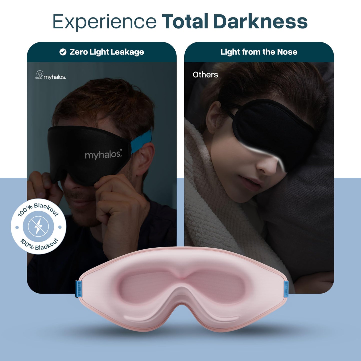 MyHalos® Sleep Mask – 3D Blackout Eye Mask for Women & Men, Side Sleepers, Zero Pressure Memory Foam Eyelash Friendly, Breathable,Award-Winning Sleep Aid for Travel (Black, 1 Count (Pack of 1)