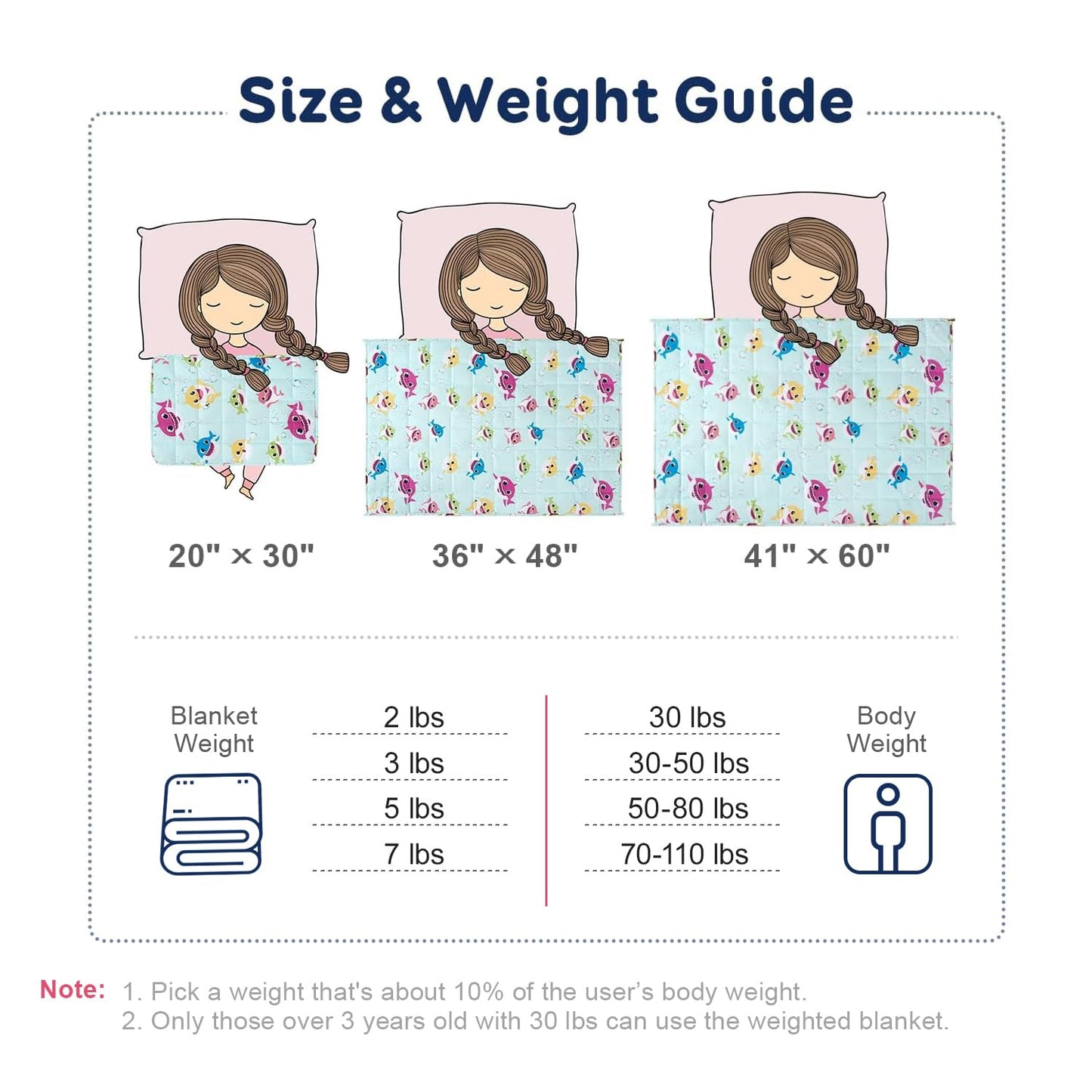 Kivik Weighted Blanket 3lbs, Blue Dinosaur Weighted Blankets, Cute Small Weighted Blankets 3 Pounds, Washable Soft Heavy Blanket Throw for All-Season, 36x48 Inches Blue