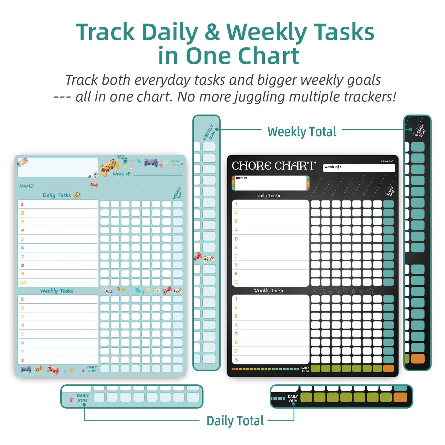 Magnetic Dry Erase Chore Chart - 8.5"x11" Behavior Responsibility Chore Board, Reward Chart for Kids, Teenagers - 6 Extra Fine Point Markers Included - Shipped Flat
