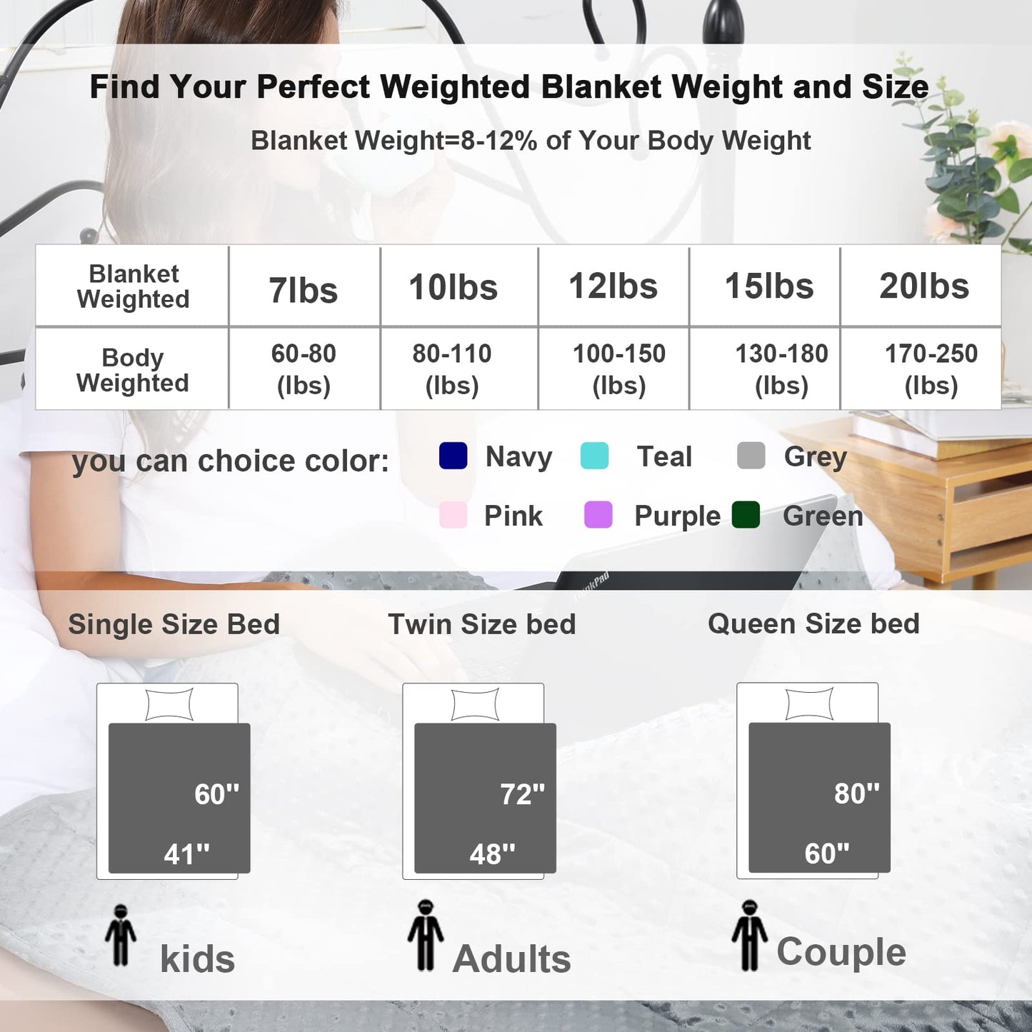 Alomidds Weighted Blanket, Luxury Velvet Weighted Blankets for Kids,Warm and Breathable Soft and Comfort Minky, Cute Heavy Blanket with Premium Glass Beads (41"x60" 7LBS, Purple)
