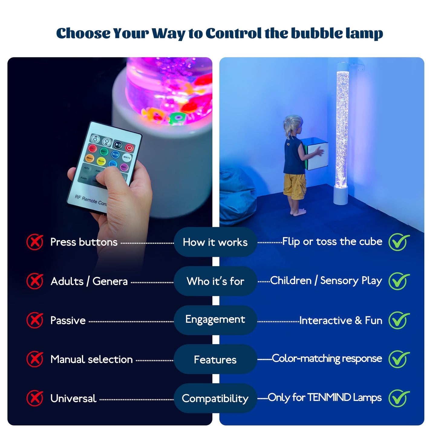 Sensory Bubble Tube Lamp for Autism & Calming Focus