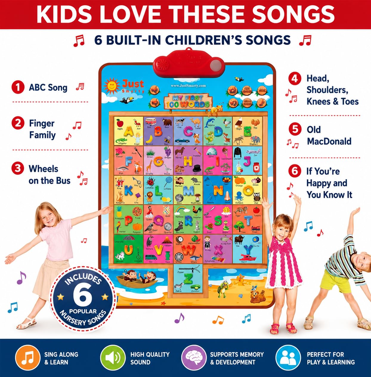 Just Smarty Interactive Alphabet Wall Chart, Blue | ABCs & 123s Learning for Toddlers 1-5, Educational Gift for Ages 1-5, Speech Therapy, Autism Toys
