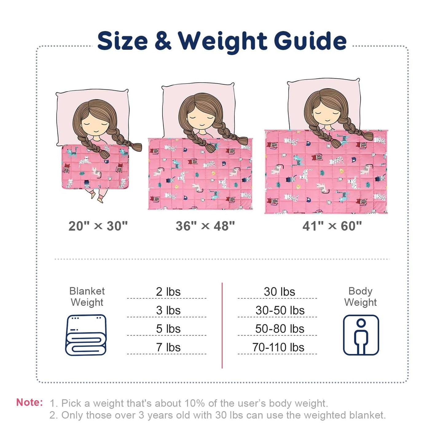 Kivik Weighted Blanket 3lbs, Blue Dinosaur Weighted Blankets, Cute Small Weighted Blankets 3 Pounds, Washable Soft Heavy Blanket Throw for All-Season, 36x48 Inches Blue