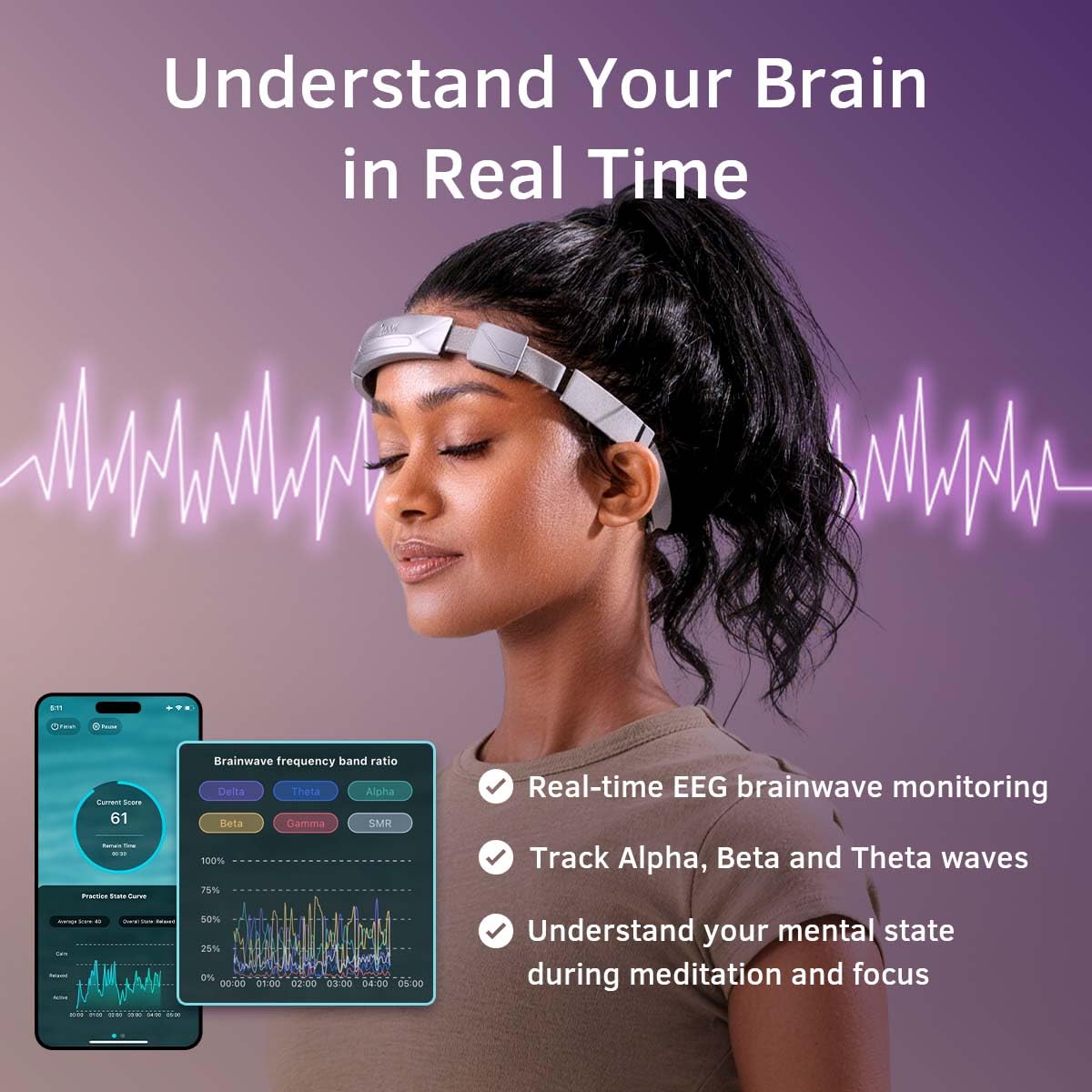 Neurofeedback Headband for Focus, Calm & Brain Training
