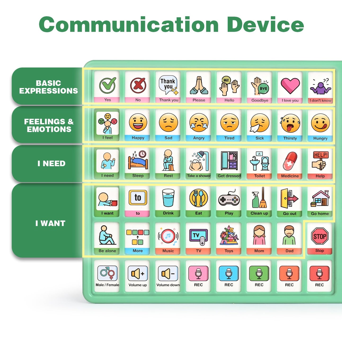 Joyreal AAC Device for Autism, Non Verbal Communication Tools for Speech Therapy & Stroke Rehab. Communication Tablet, Autism Talking Aids with 8 Programmable Buttons & Adjustable Volume