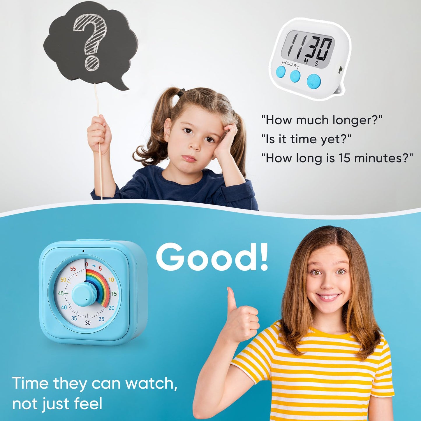 60 Minute Visual Timer for Kids, Silent Countdown Clock, Time Management Tool for Homeschool Study Supplies, Classroom, Home, Kitchen, Desk (Green)