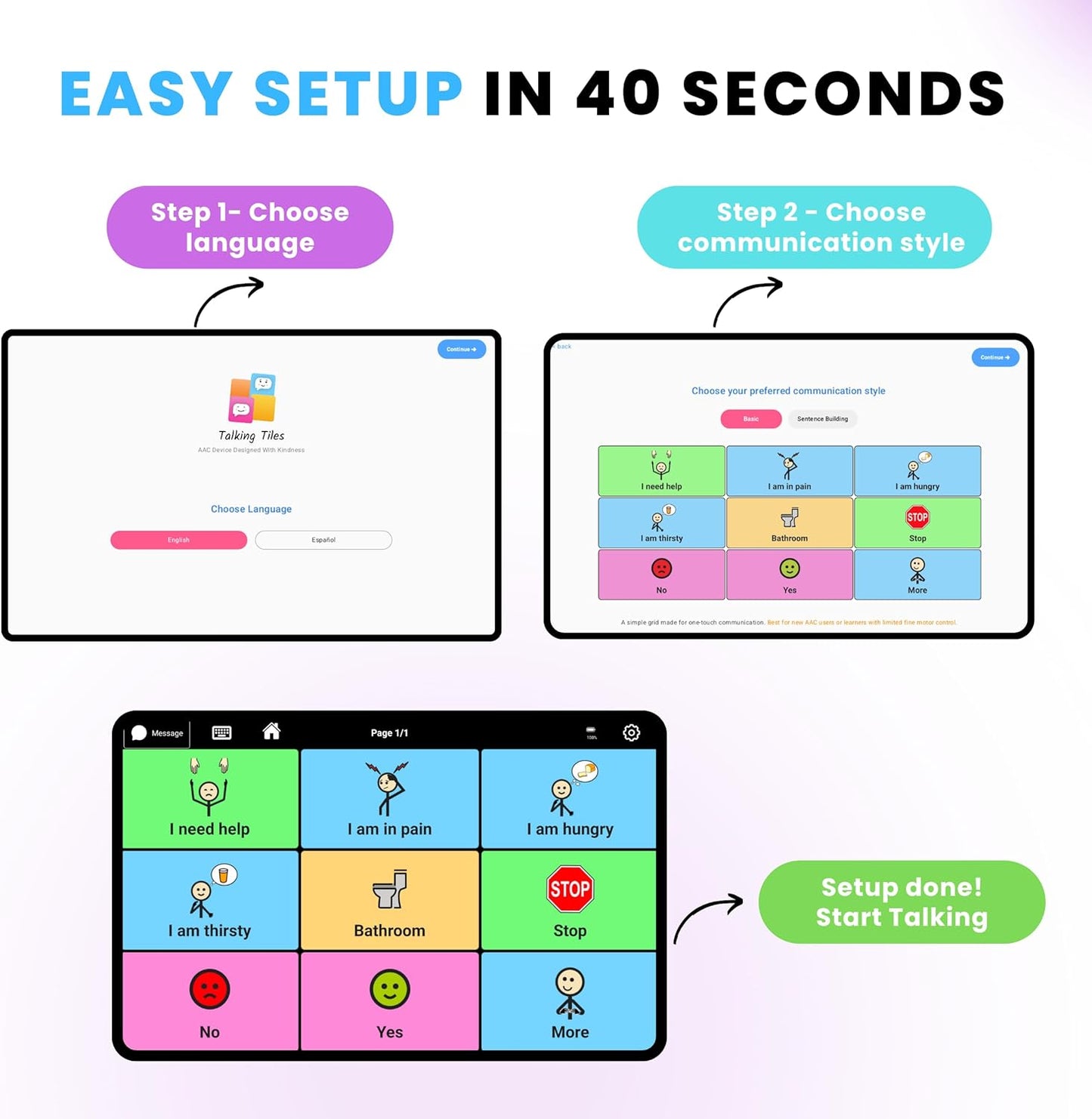 AAC Communication Device for Autism & Nonverbal Speech Support