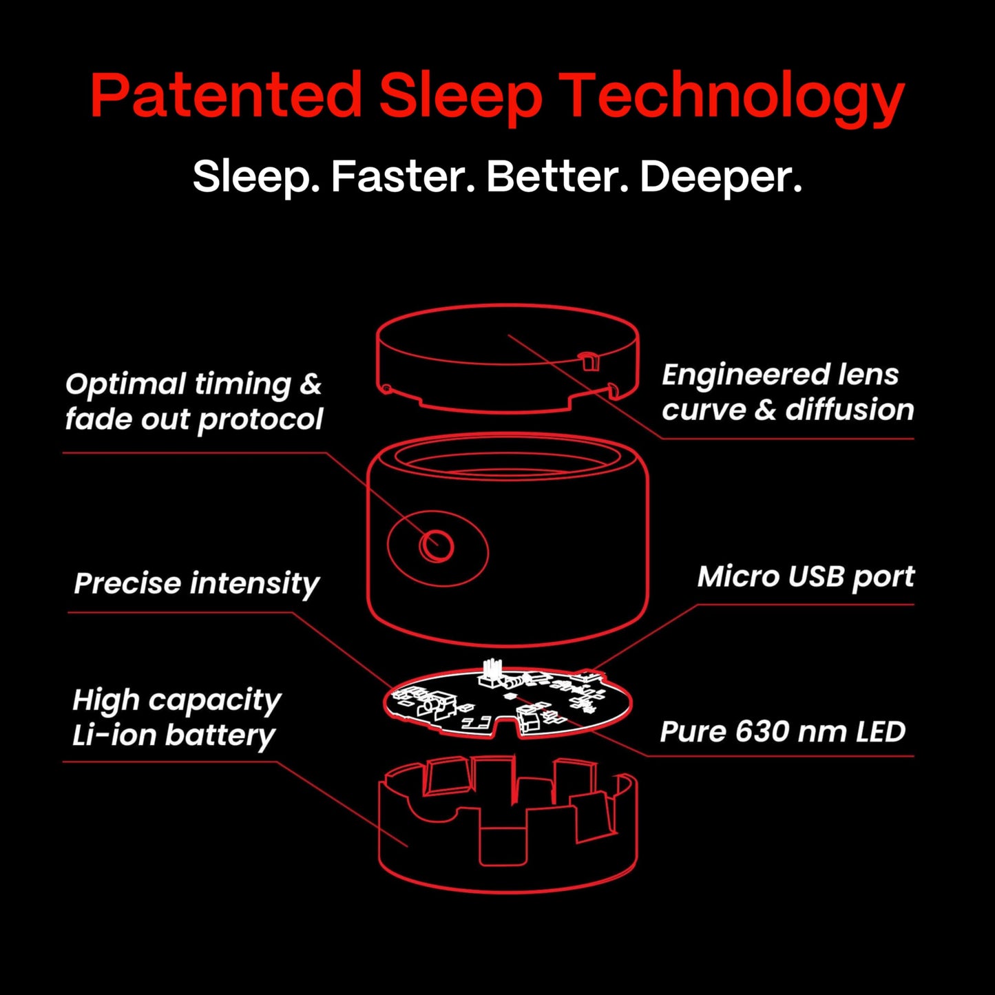 Red Light Sleep Device for Autism & Deep Relaxation