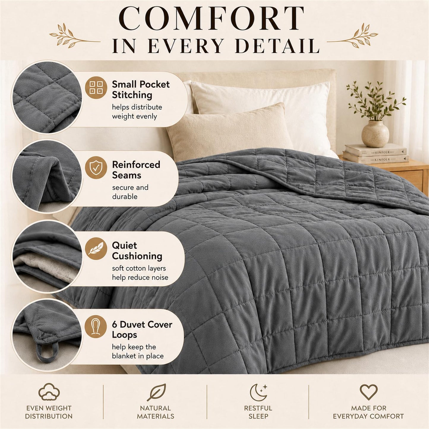 Smart Queen Cooling Weighted Blanket for Adults 15 lbs, 48"x72" Twin Size Heavy Blanket for Sleeping, Soft Breathable Cotton with Glass Beads, Machine Washable, Grey (Fits 120-160 lbs)