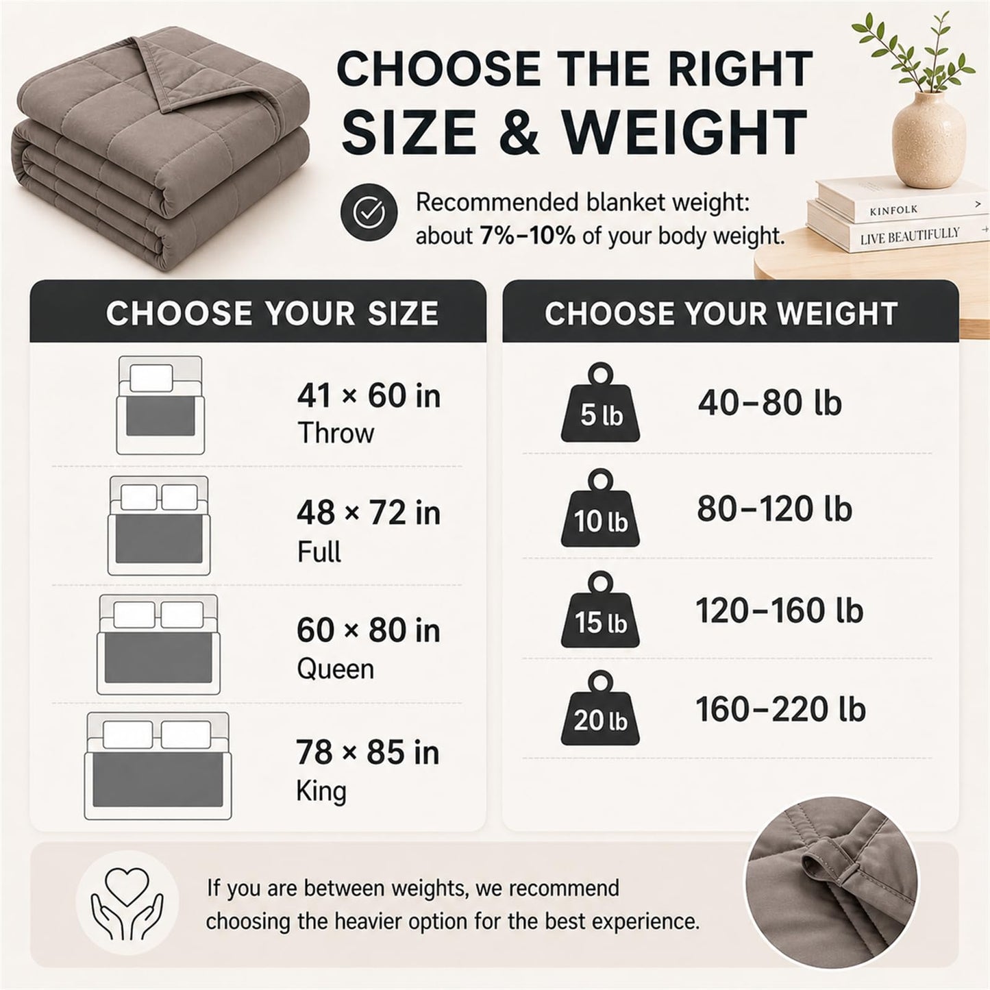 Smart Queen Cooling Weighted Blanket for Adults 15 lbs, 48"x72" Twin Size Heavy Blanket for Sleeping, Soft Breathable Cotton with Glass Beads, Machine Washable, Grey (Fits 120-160 lbs)