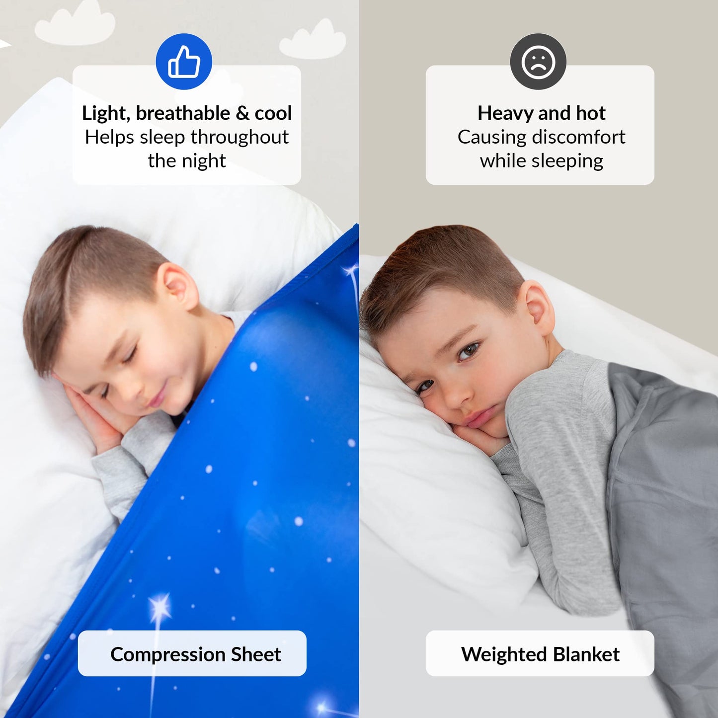 Sensory Compression Blanket | Spandex Bed Sheet for Kids & Adults | Deep Relaxing Feeling, Release Oxytocin | Helps With: SPD, Anxiety, ADHD, Autism | Star Theme | Breathable & Stretchable | Twin