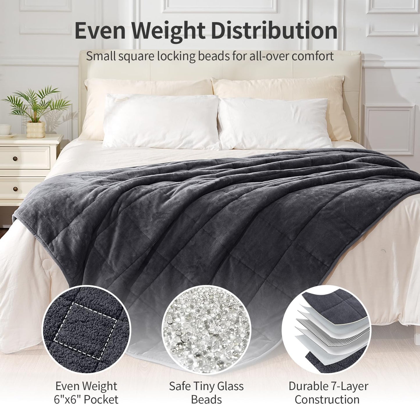 Uttermara Weighted Blankets for Adults Queen Size, 15lbs 60x80 inches Blanket with Soft Warm Plush Sherpa Fleece, Washable Thick Heavy Throw for Sleeping and Calming, Grey