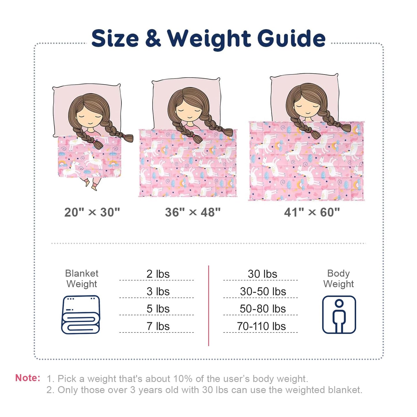 Kivik Weighted Blanket 3lbs, Blue Dinosaur Weighted Blankets, Cute Small Weighted Blankets 3 Pounds, Washable Soft Heavy Blanket Throw for All-Season, 36x48 Inches Blue