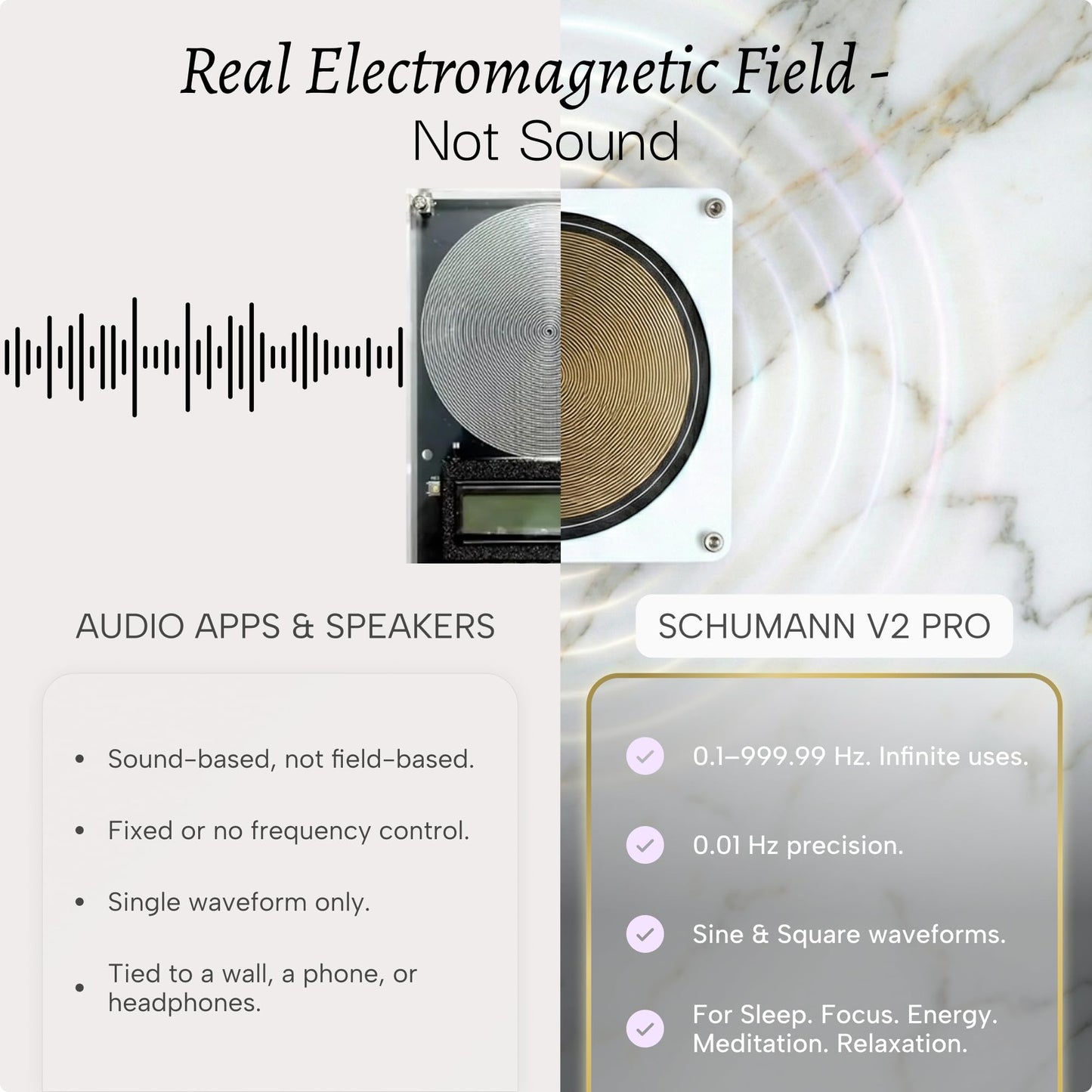 The Schumann Frequency Generator for Healing V2 Pro, 0.01-999.99 Hz Adjustable Schumann Resonance Generator Device for Sleep,Wellness & Meditation,USB-C Rechargeable, Portable Natural Therapy Machine
