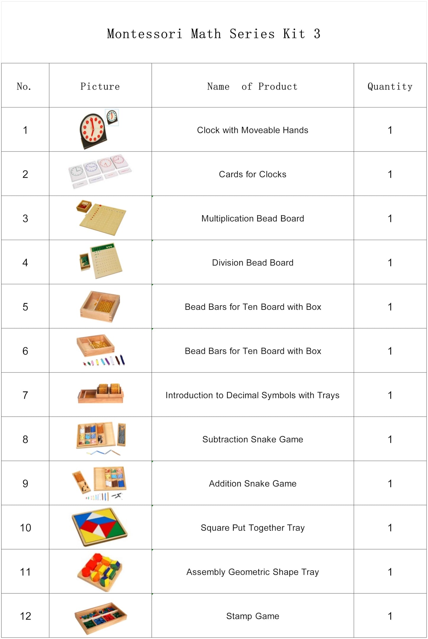 Montessori Sensory Learning Kit for Focus & Development (Sensorial Tools)