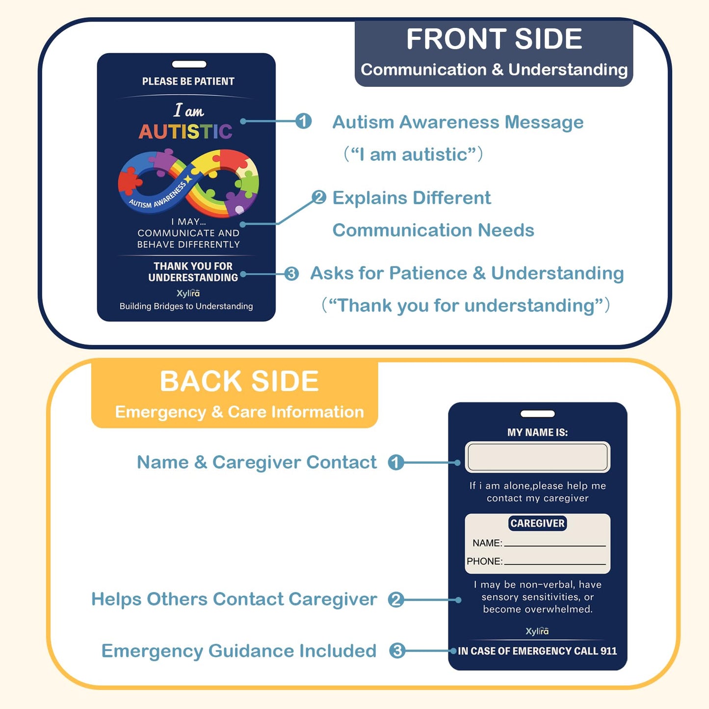 AAC Communication Device for Autism & Nonverbal Speech Support