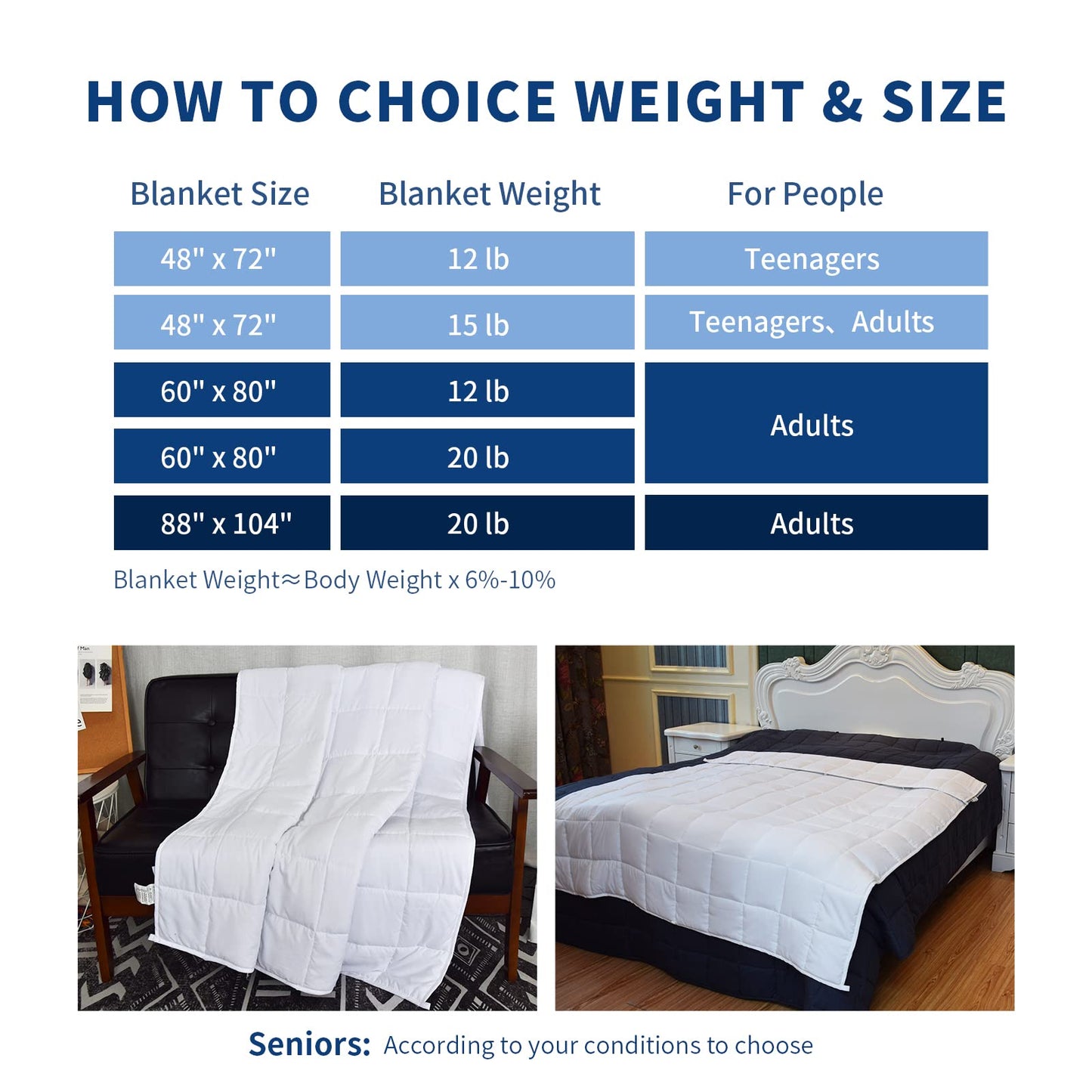 Weighted Blanket 7lbs Twin Size Dark Grey 41"x60" Weighted Blankets Heavy Blanket are Comfortable and Cozy