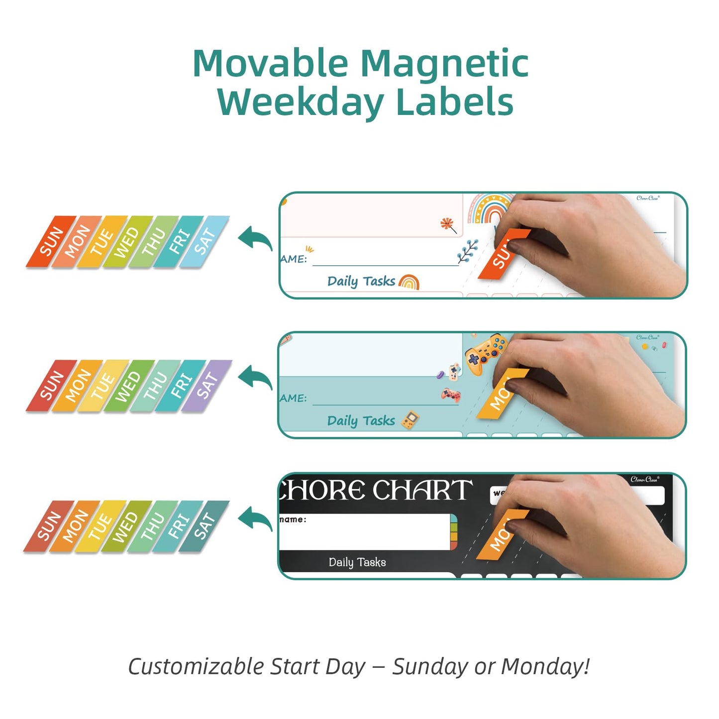 Magnetic Dry Erase Chore Chart - 8.5"x11" Behavior Responsibility Chore Board, Reward Chart for Kids, Teenagers - 6 Extra Fine Point Markers Included - Shipped Flat