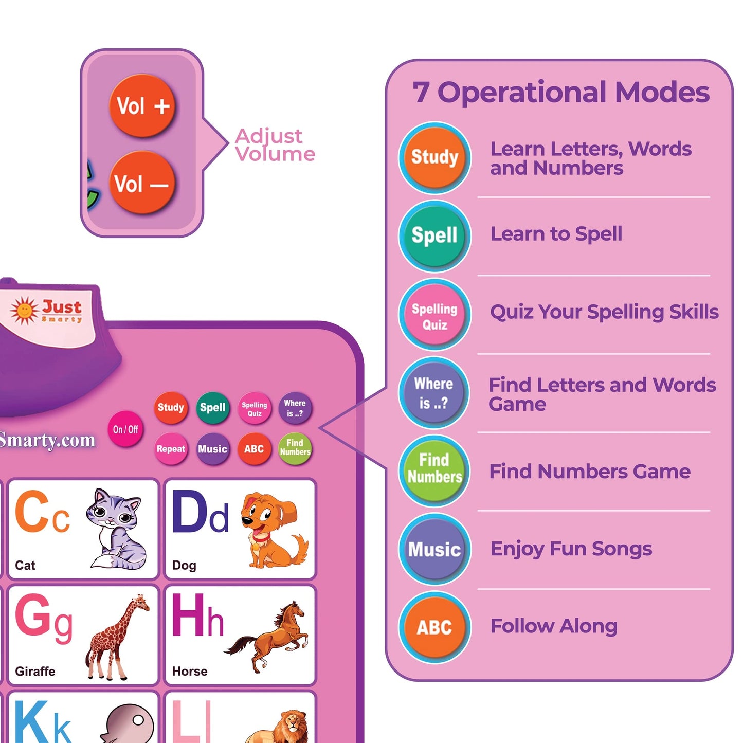 Just Smarty Interactive Alphabet Wall Chart, Blue | ABCs & 123s Learning for Toddlers 1-5, Educational Gift for Ages 1-5, Speech Therapy, Autism Toys