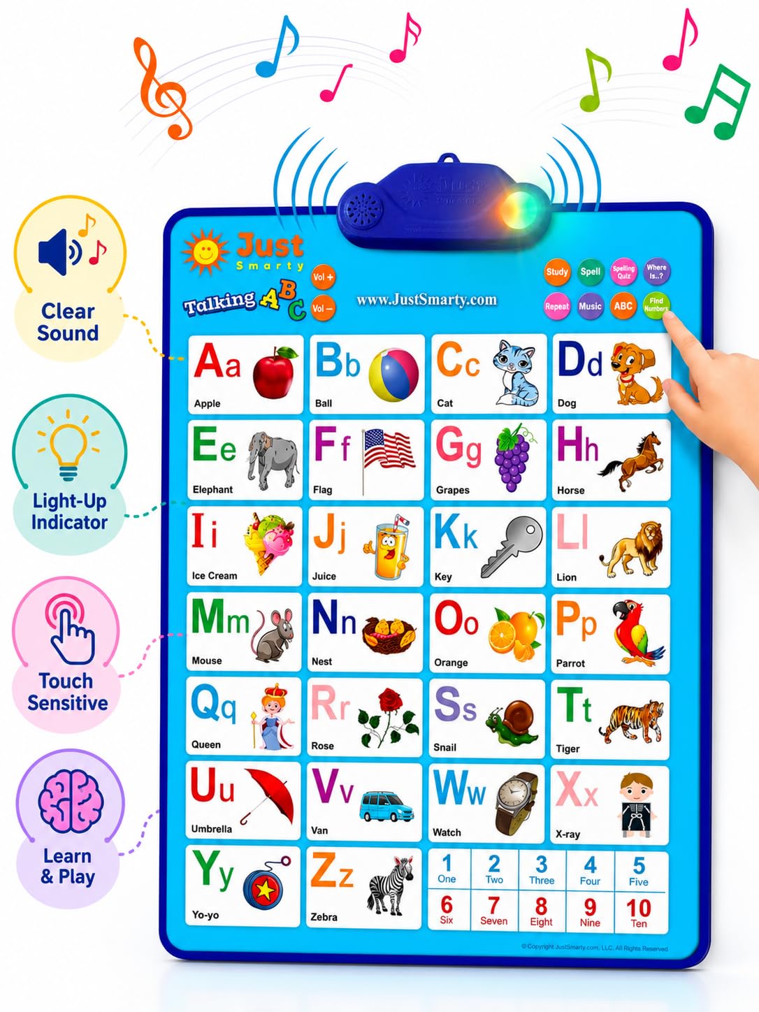 Just Smarty Interactive Alphabet Wall Chart, Blue | ABCs & 123s Learning for Toddlers 1-5, Educational Gift for Ages 1-5, Speech Therapy, Autism Toys