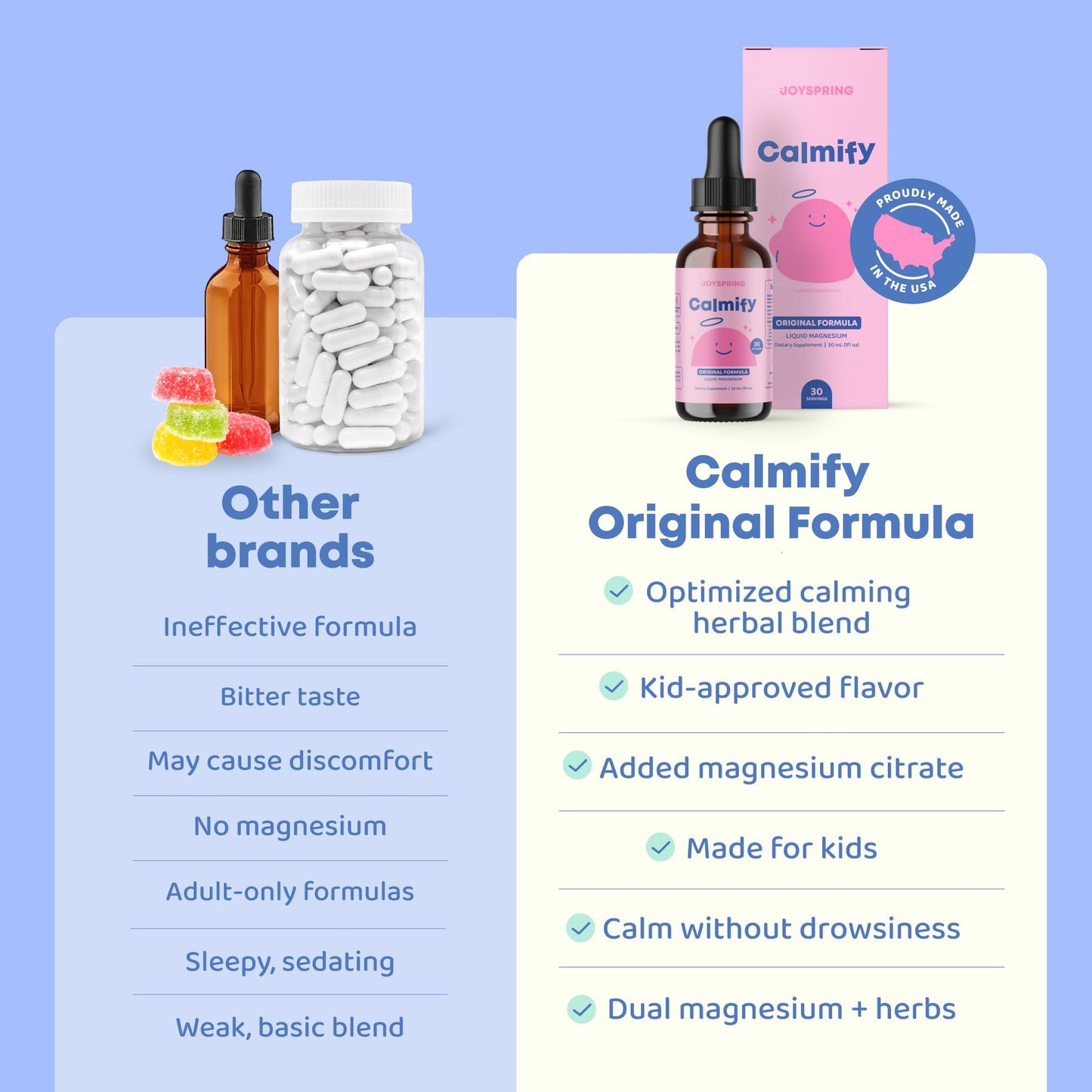 JoySpring Calmify Kids Magnesium Citrate Drops, 30 Servings, Ages 3+ | With chamomile and passion flower, fast-absorbing support for calm and relaxation, sugar-free vegan liquid, gentle daily use
