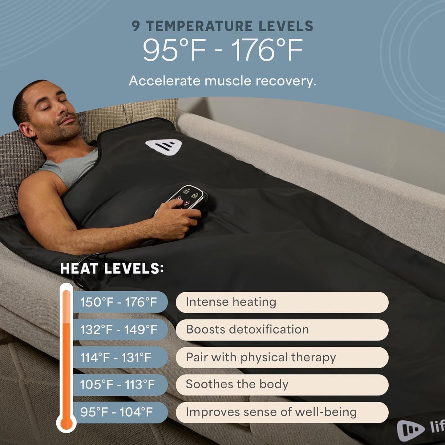 Infrared Sauna Blanket for Relaxation, Recovery & Stress Relief