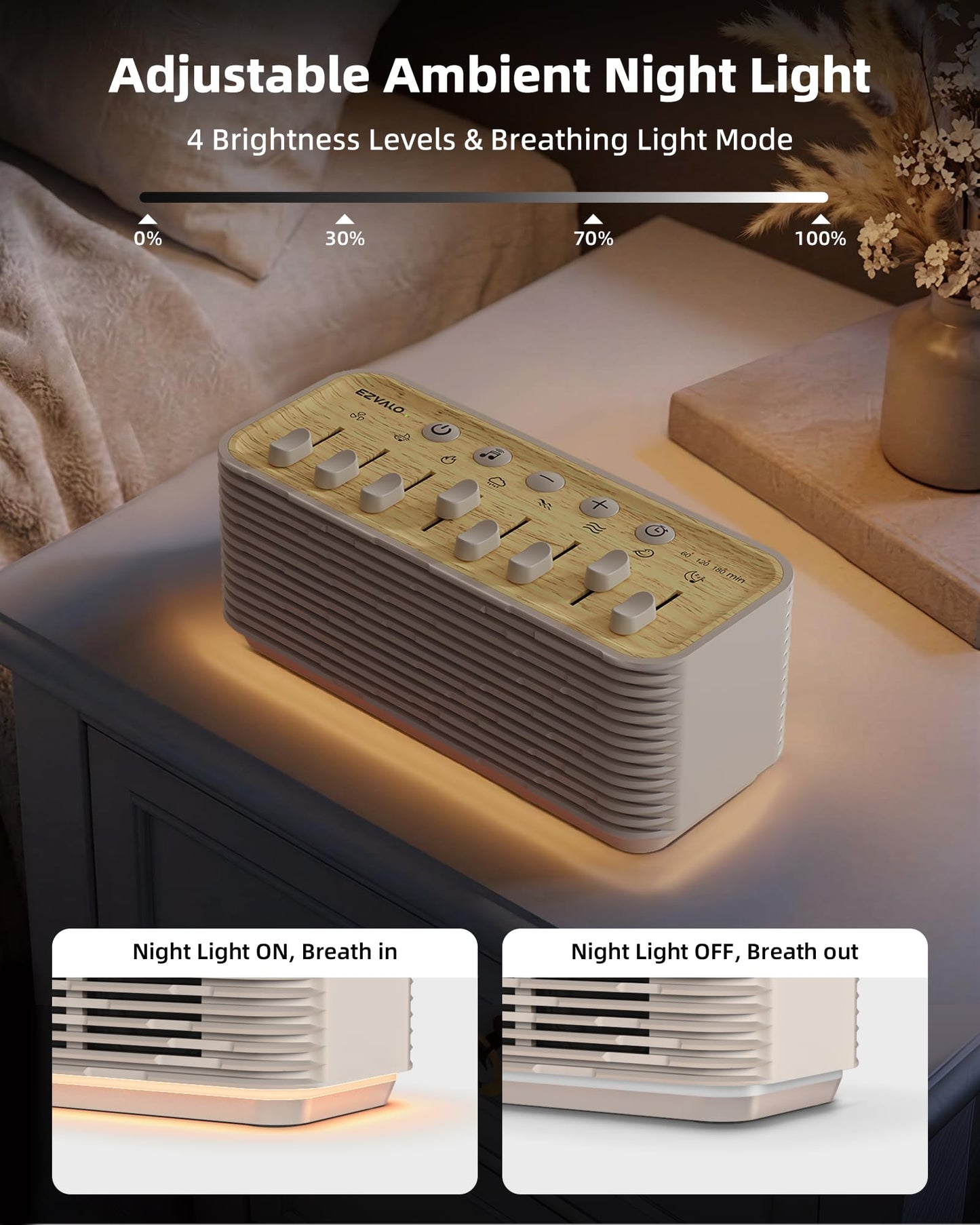White Noise Sound Machine for Sleep, 255+ Natural Sound Combinations, Breathing Night Light with Sleep Timer, Volume Control, Rechargeable Bluetooth Speaker, Bedroom Relaxation Baby Kids Adults