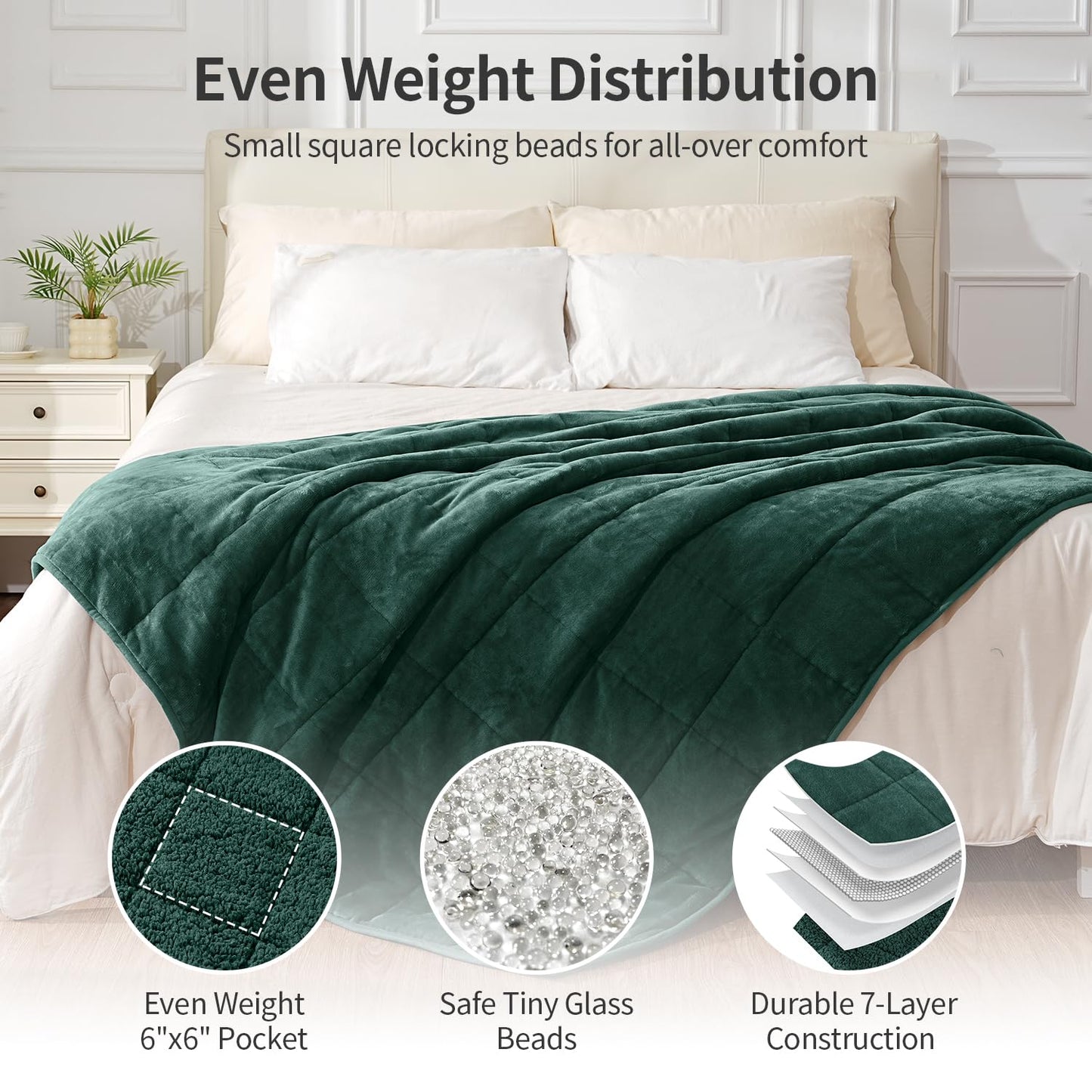 Uttermara Weighted Blankets for Adults Queen Size, 15lbs 60x80 inches Blanket with Soft Warm Plush Sherpa Fleece, Washable Thick Heavy Throw for Sleeping and Calming, Grey