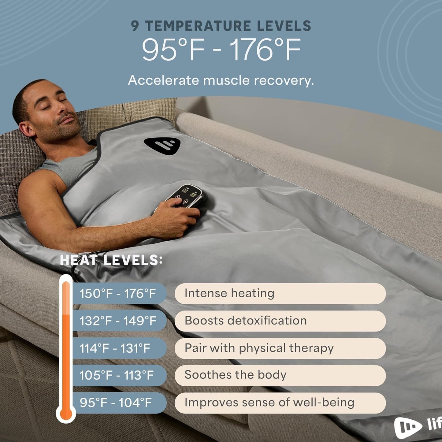 Infrared Sauna Blanket for Relaxation, Recovery & Stress Relief