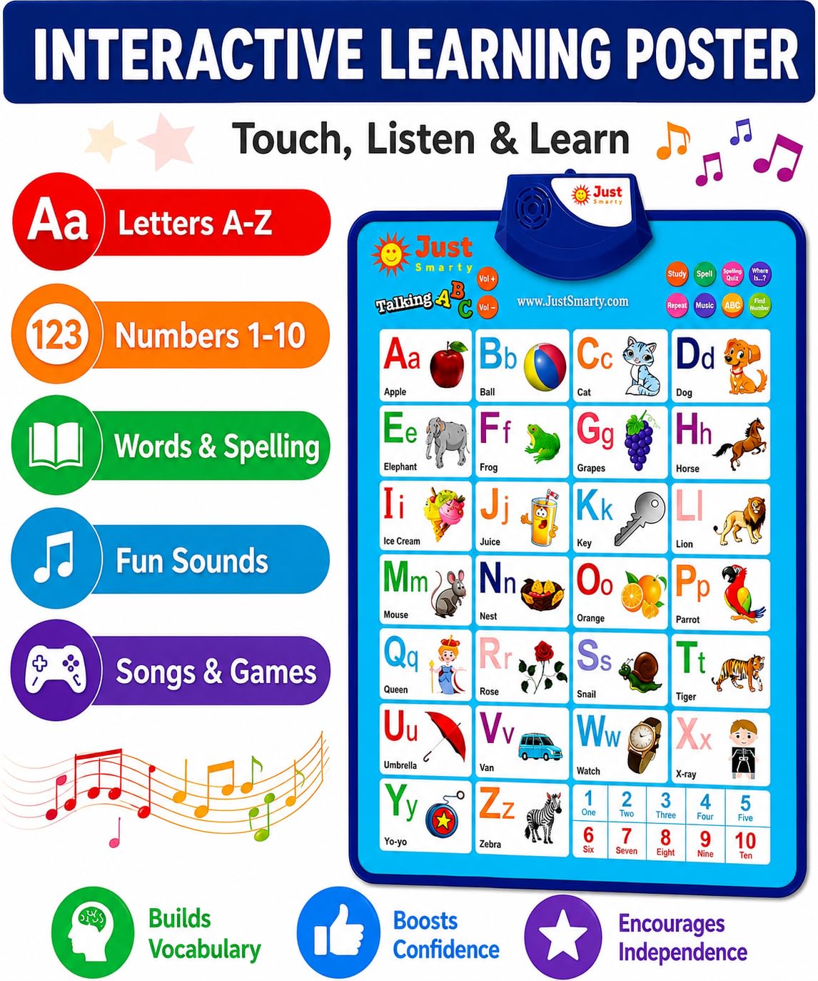 Just Smarty Interactive Alphabet Wall Chart, Blue | ABCs & 123s Learning for Toddlers 1-5, Educational Gift for Ages 1-5, Speech Therapy, Autism Toys