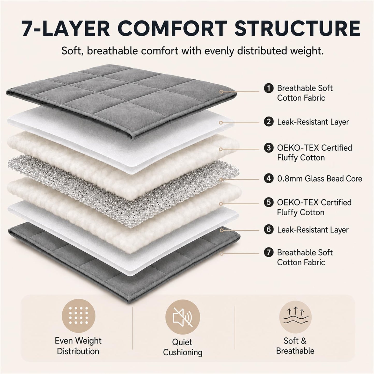 Smart Queen Cooling Weighted Blanket for Adults 15 lbs, 48"x72" Twin Size Heavy Blanket for Sleeping, Soft Breathable Cotton with Glass Beads, Machine Washable, Grey (Fits 120-160 lbs)